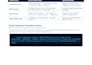 build advanced excel formulas and dynamic dashboard